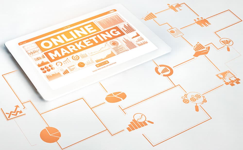 Thuê tài khoản Quảng cáo